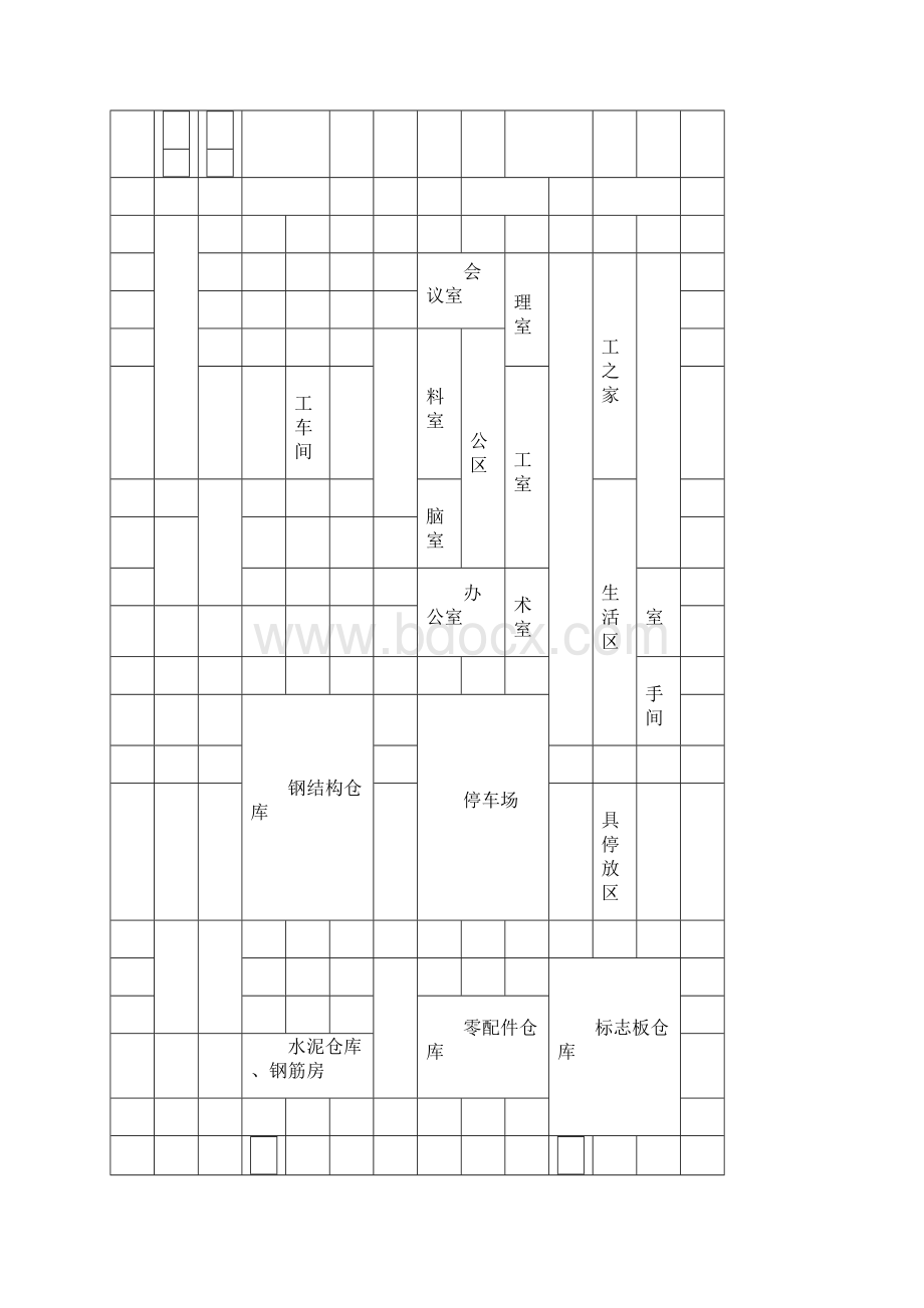 强烈推荐揭博项目施工组织设计施工方案.docx_第3页