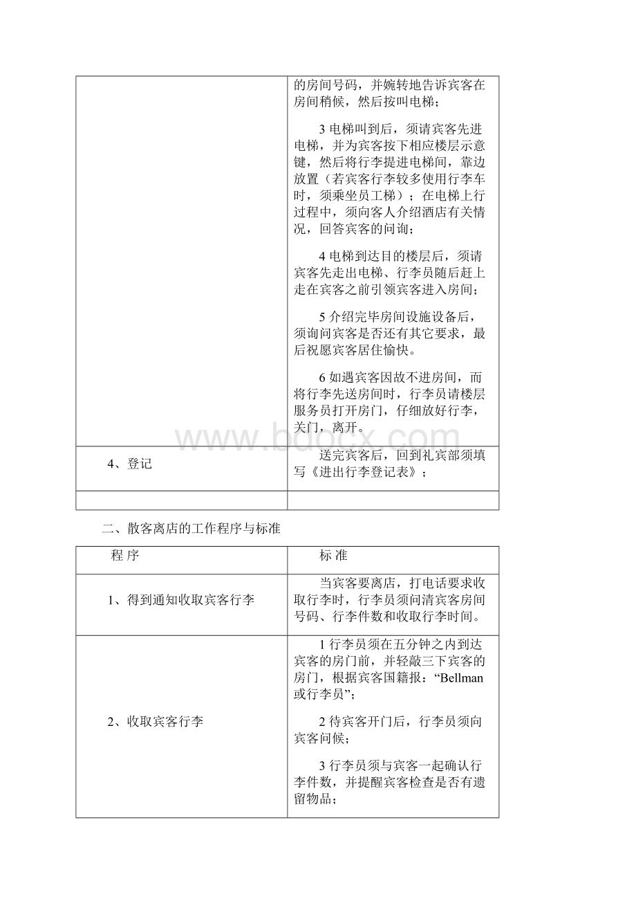 五星级酒店前厅部工作流程DOCWord下载.docx_第2页