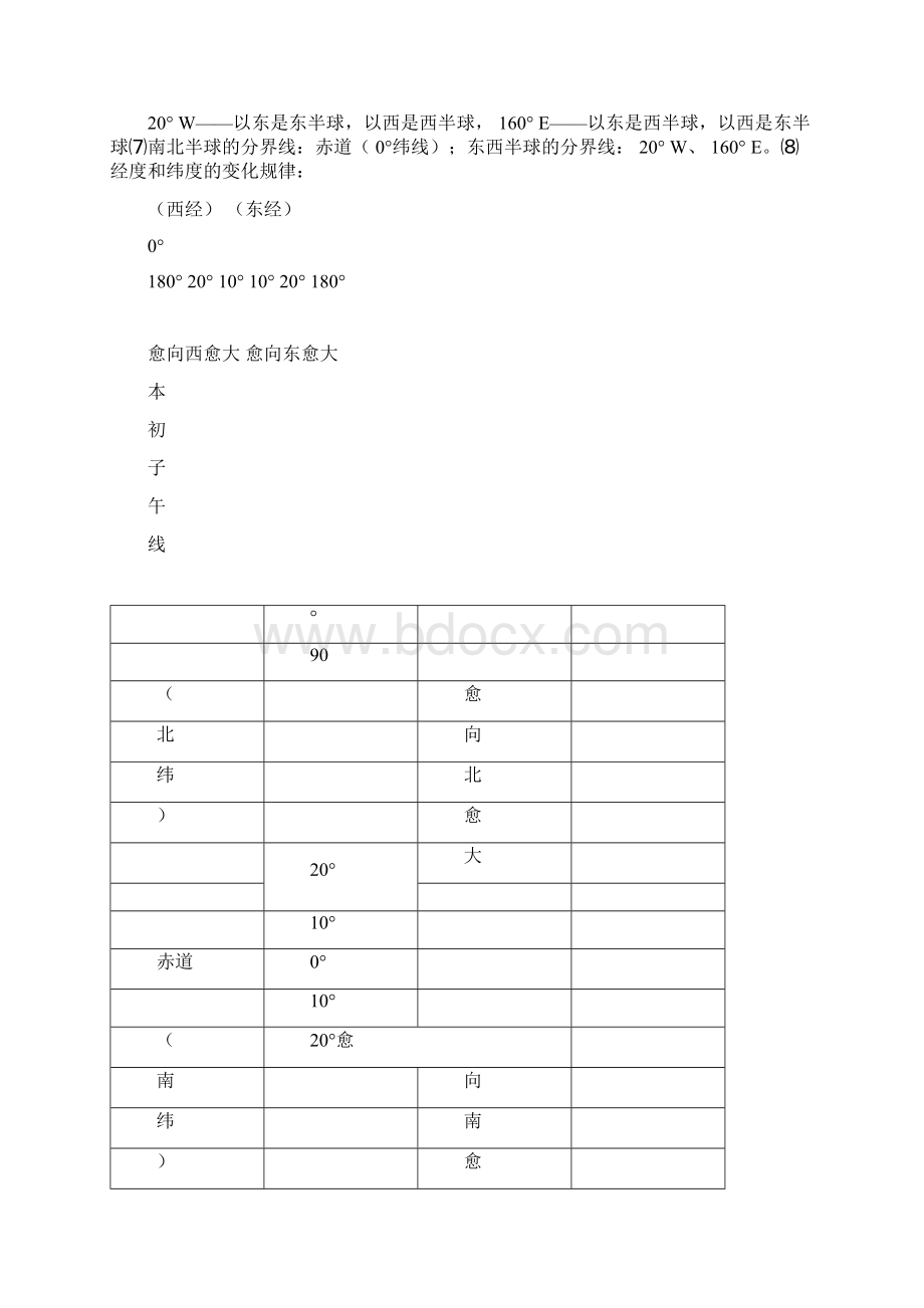 中考地理总复习资料docx.docx_第3页