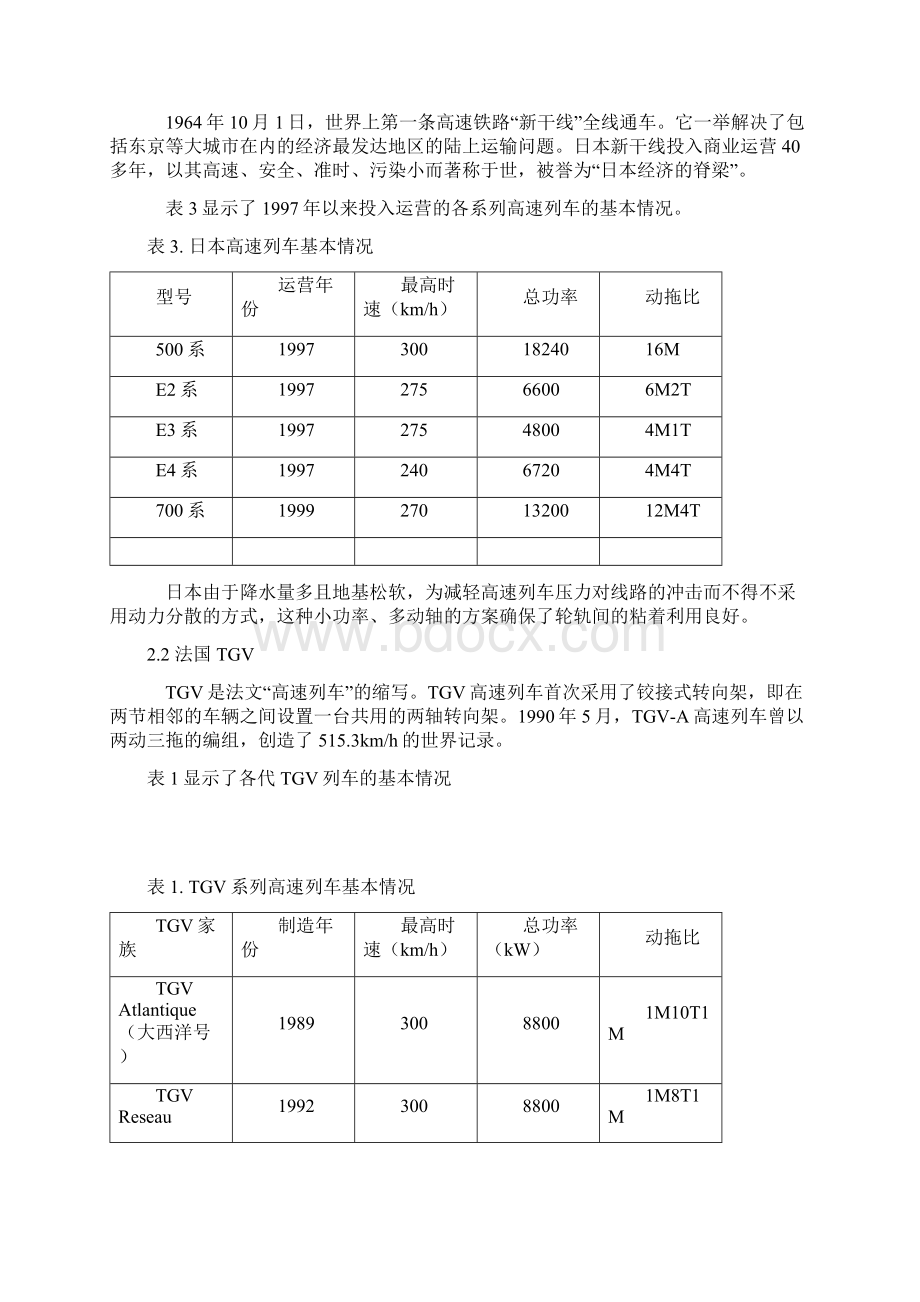 日法德中代表性高速列车主电路结构特点分析Word下载.docx_第2页