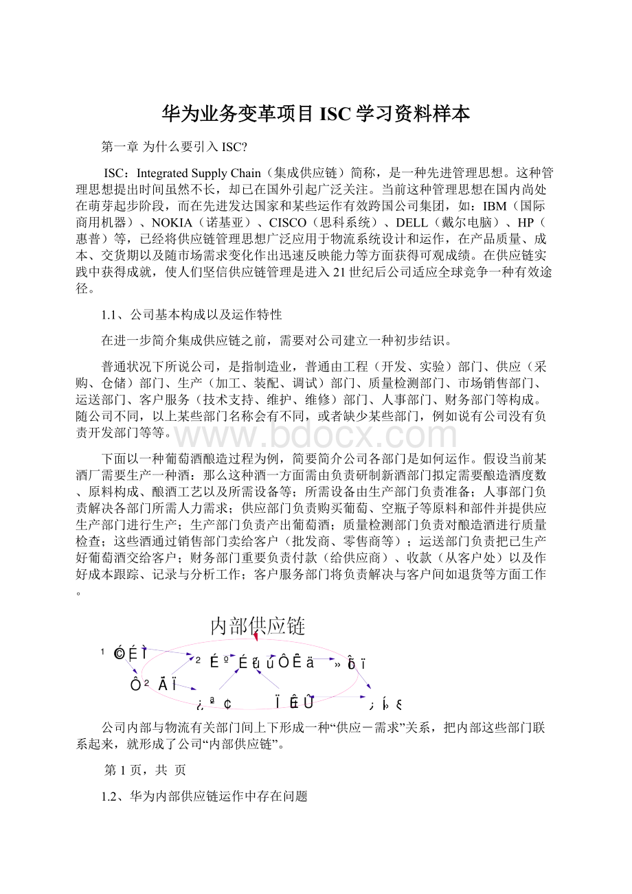 华为业务变革项目ISC学习资料样本.docx_第1页