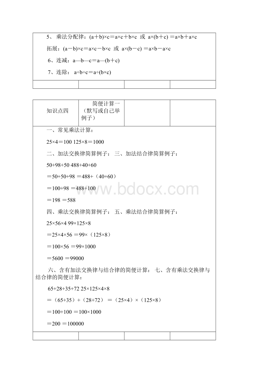 新版沪教版小学四年级数学下册知识点整理.docx_第2页