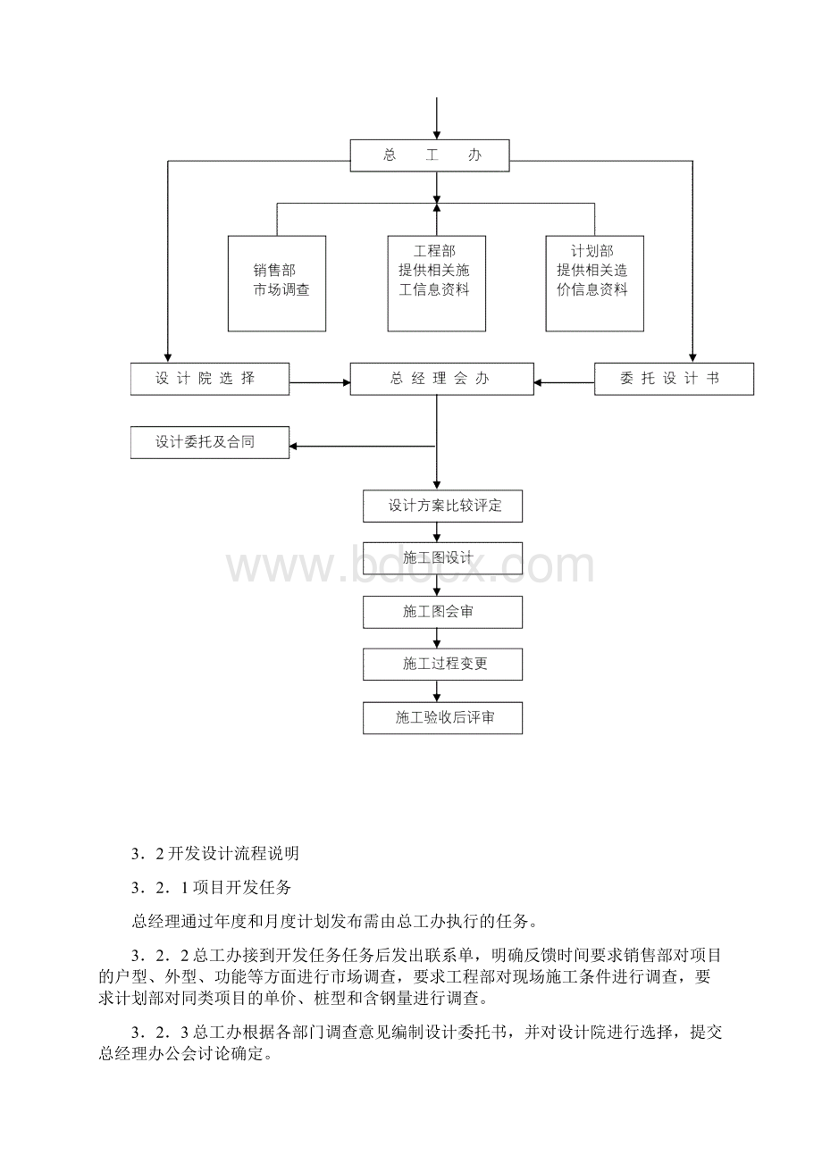 总工办设计管理办法.docx_第2页