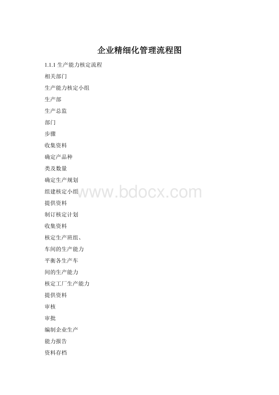 企业精细化管理流程图.docx