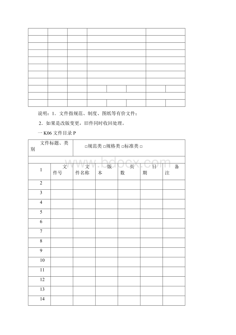 事务用品领用单及事务用品印刷品领用单.docx_第3页