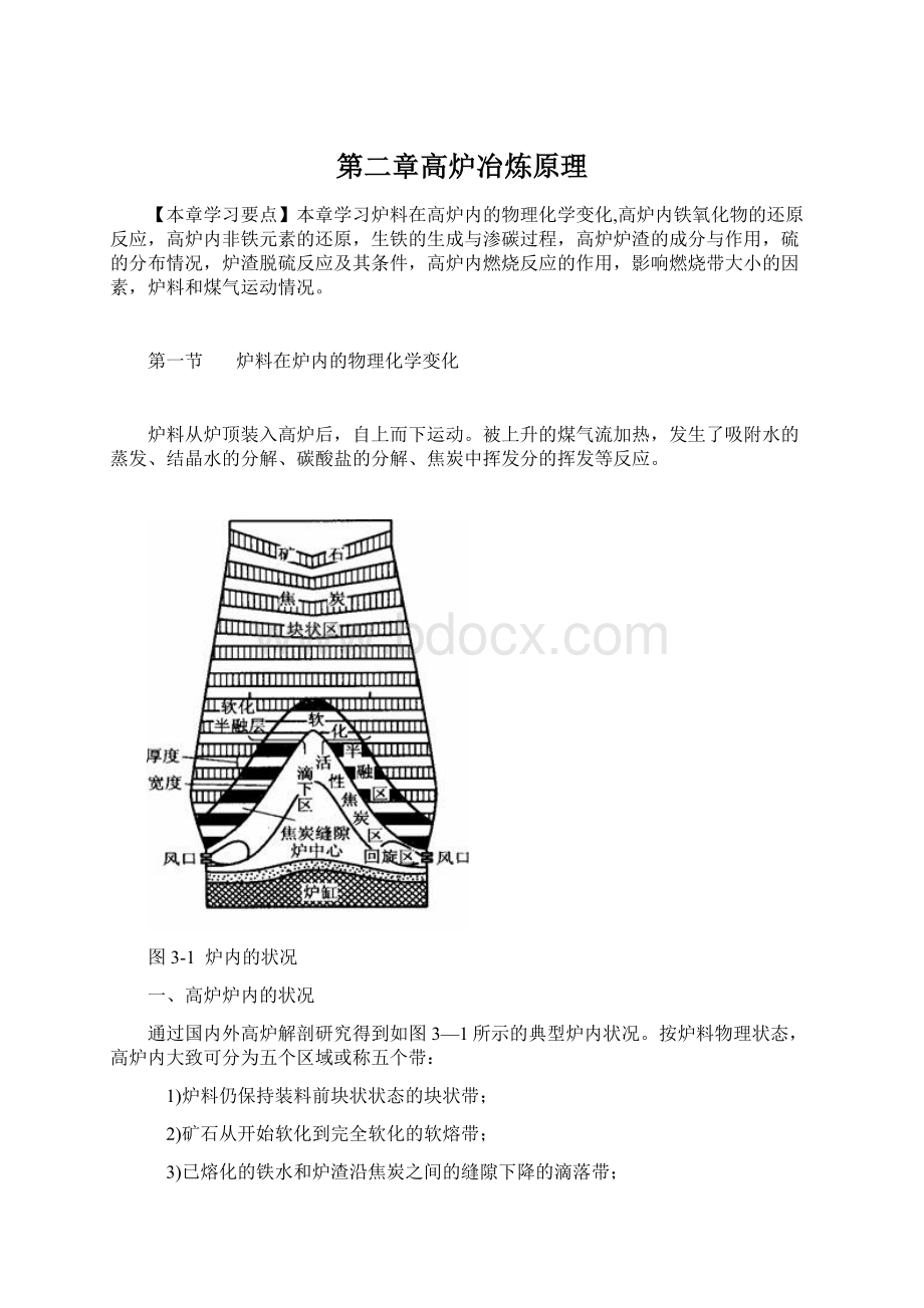 第二章高炉冶炼原理Word文件下载.docx