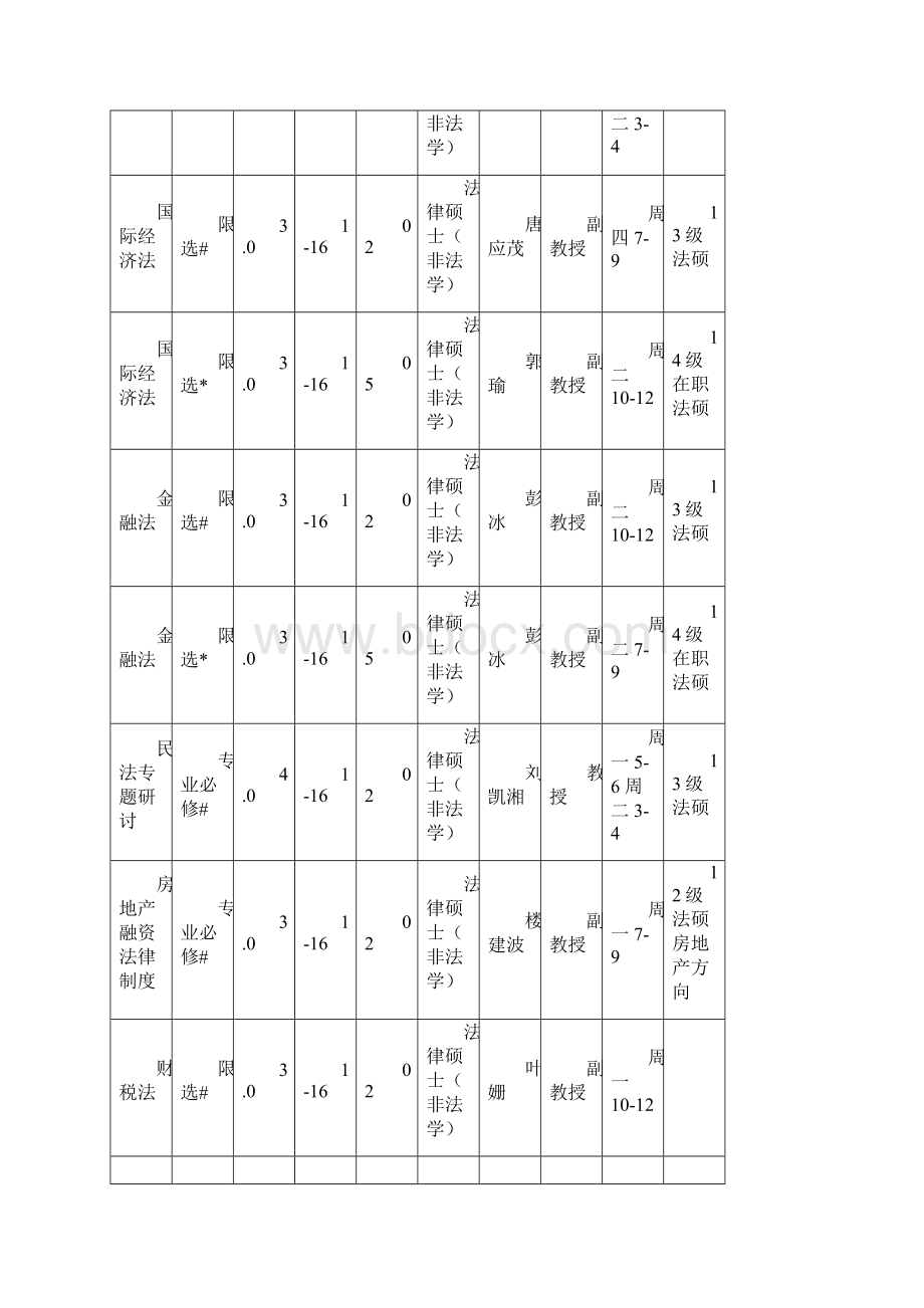 北京大学课表北大法学院课表Word文件下载.docx_第3页