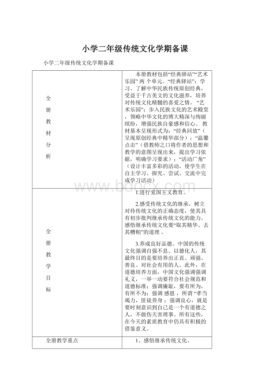 小学二年级传统文化学期备课.docx_第1页