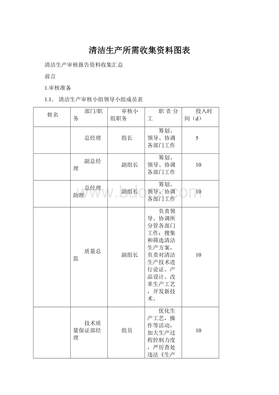 清洁生产所需收集资料图表.docx_第1页