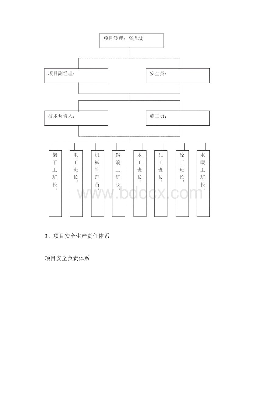 安全文明施工方案样本Word文件下载.docx_第3页