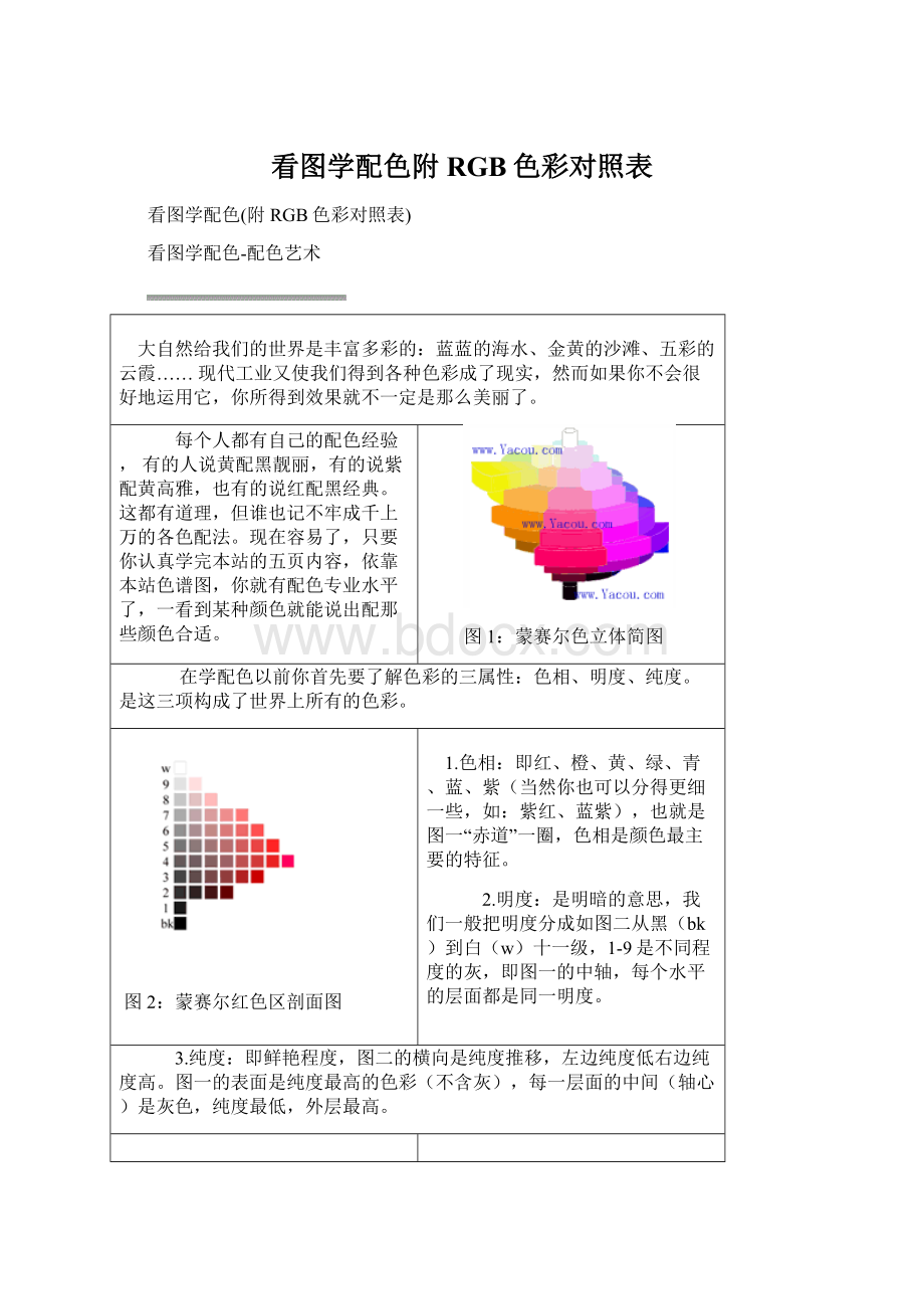 看图学配色附RGB色彩对照表.docx