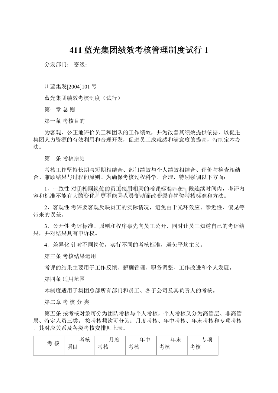 411蓝光集团绩效考核管理制度试行1Word格式.docx