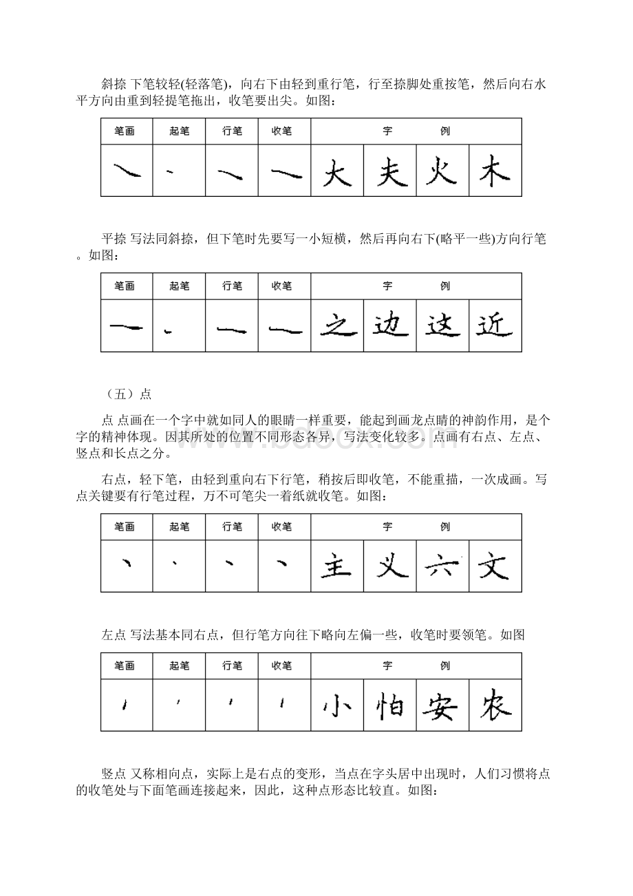 汉字基本笔画书写规则.docx_第3页