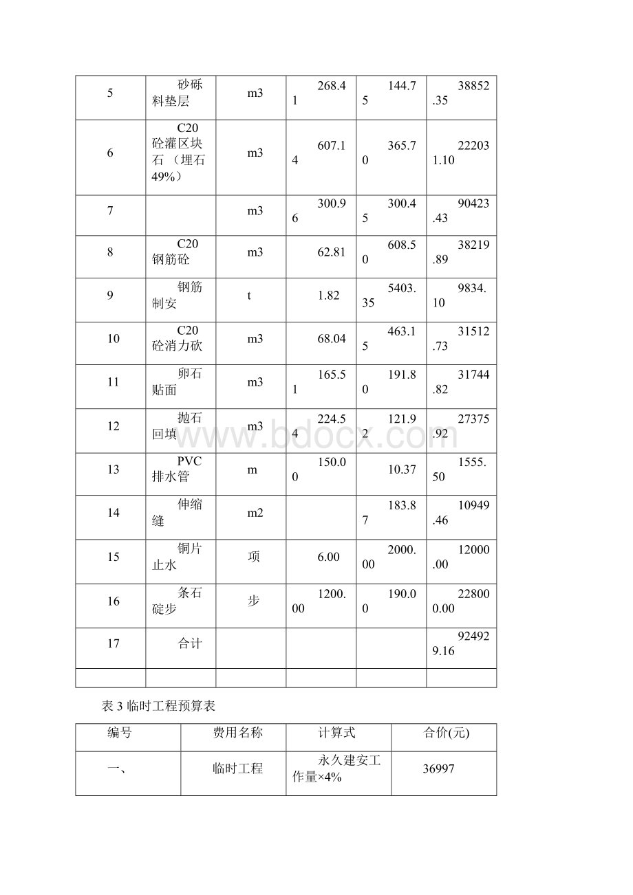 建设工程造价指导价说明书.docx_第3页