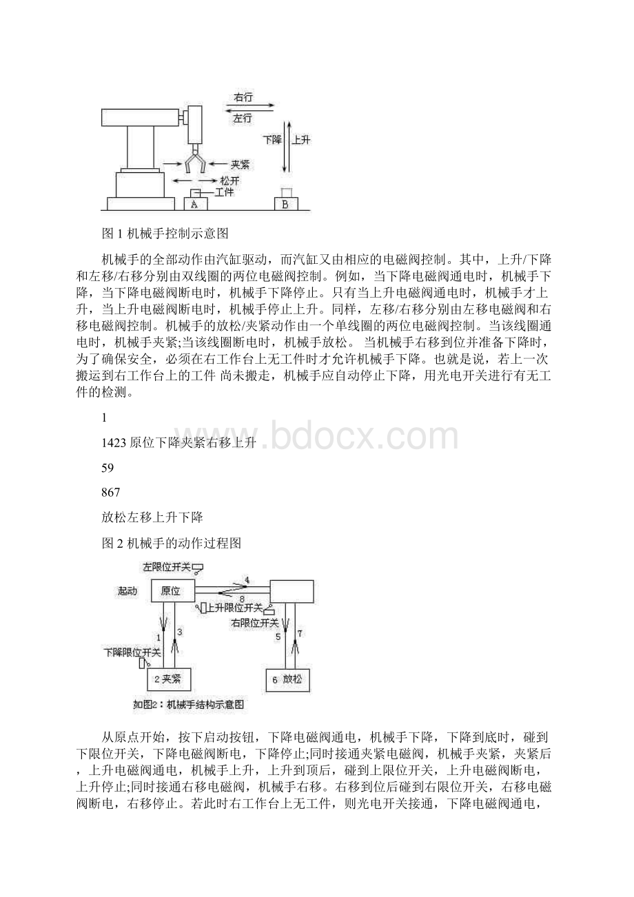 机械手操作PLC控制装置2.docx_第2页