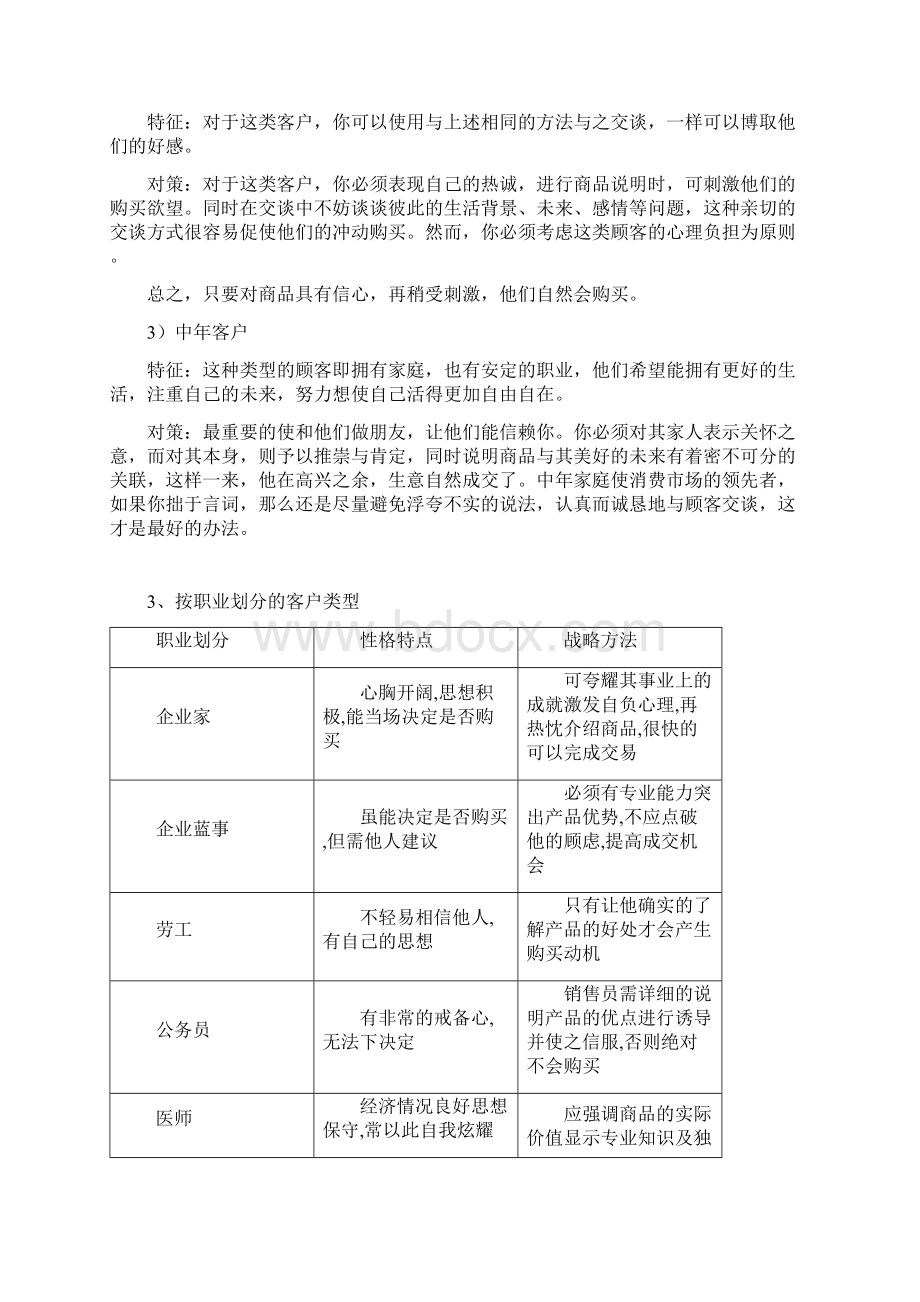 置业顾问逼定技巧Word格式文档下载.docx_第3页