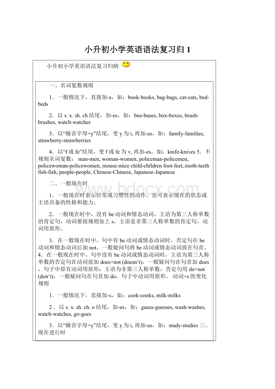 小升初小学英语语法复习归1Word文件下载.docx