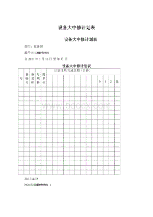 设备大中修计划表.docx