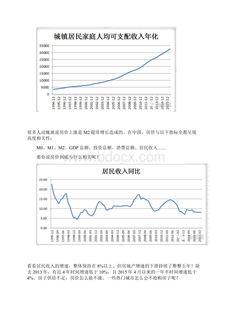 牛市准备期3Word格式.docx_第3页