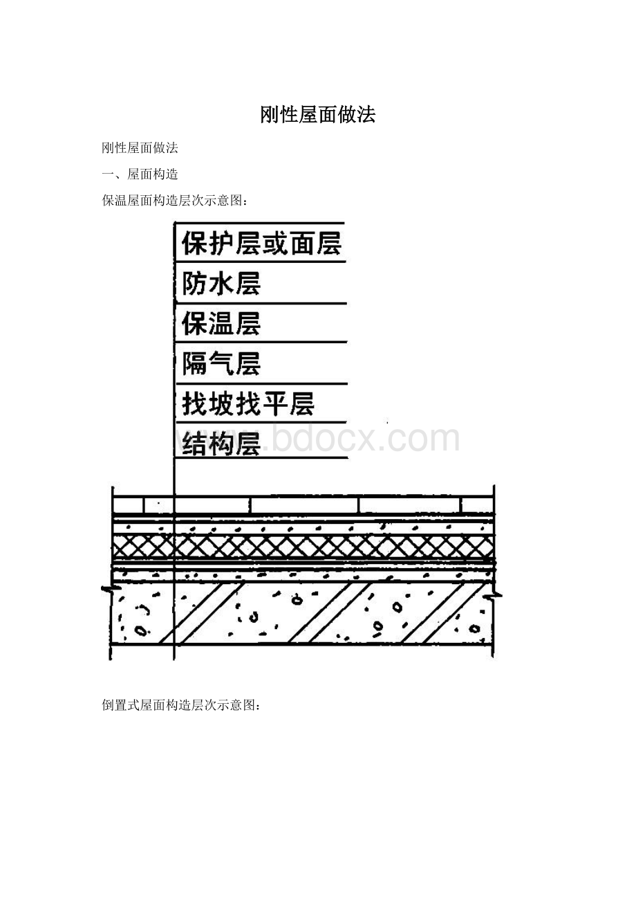 刚性屋面做法文档格式.docx