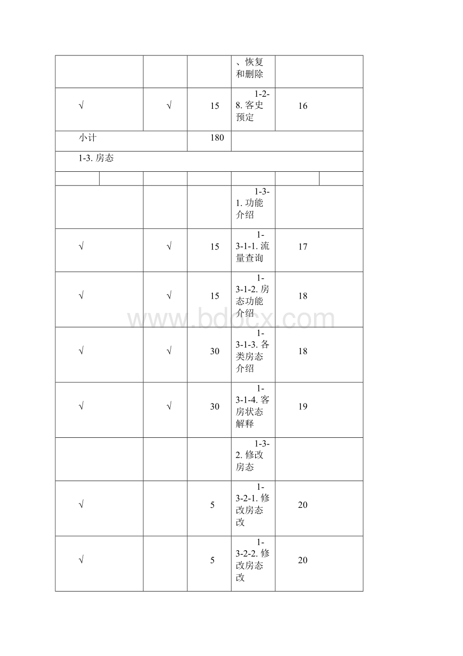 如家PMS前台系统操作.docx_第3页