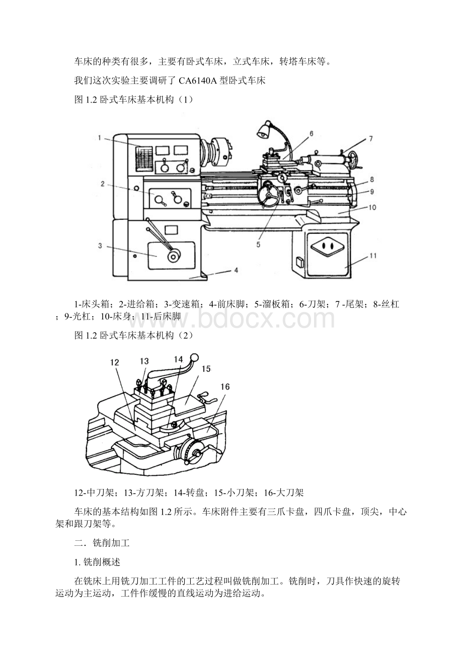 工艺实验报告Word文档格式.docx_第2页