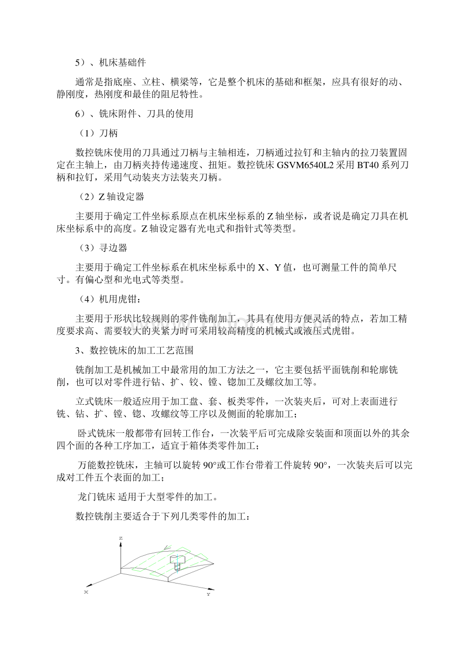 数控铣编程简易教案数控铣小组文档格式.docx_第3页