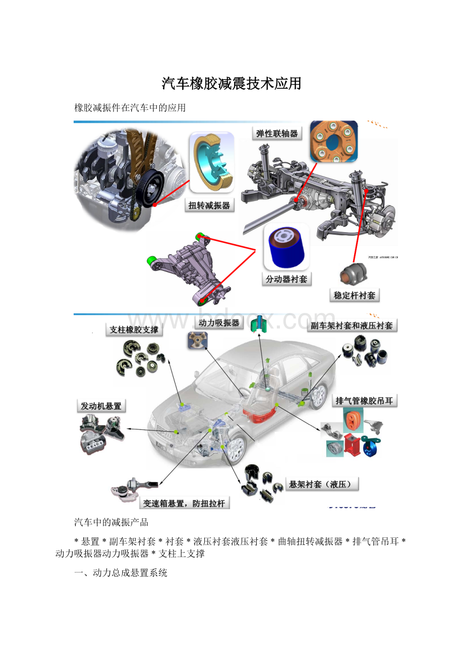 汽车橡胶减震技术应用.docx_第1页