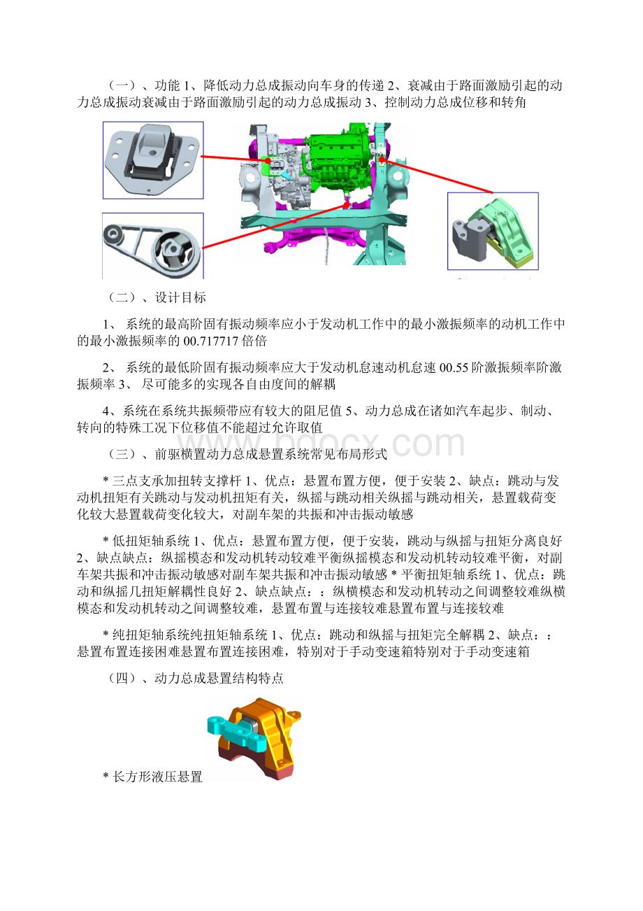 汽车橡胶减震技术应用.docx_第2页