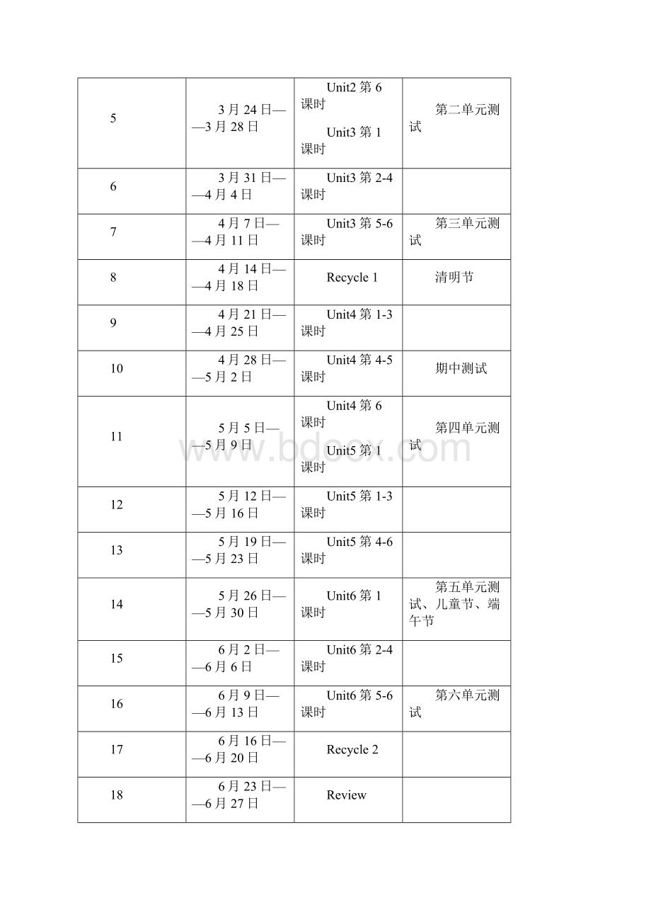 小学英语人教版PEP三年级起点四年级下册教学教案及教学计划.docx_第3页