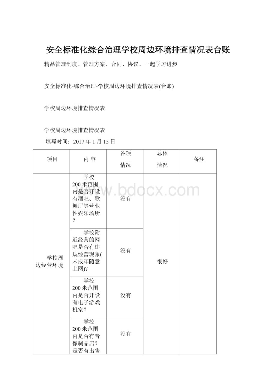 安全标准化综合治理学校周边环境排查情况表台账.docx