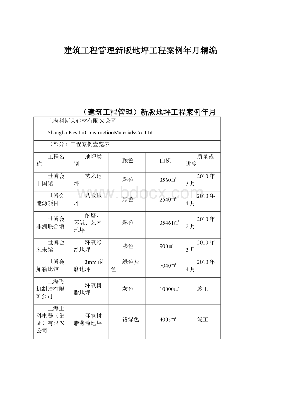 建筑工程管理新版地坪工程案例年月精编Word文档下载推荐.docx