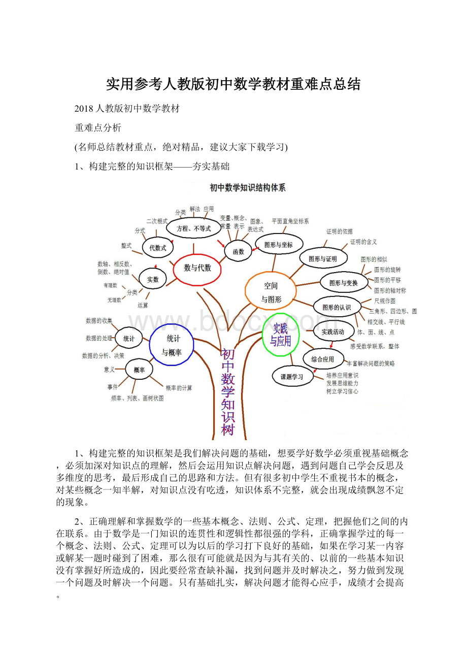 实用参考人教版初中数学教材重难点总结Word文档下载推荐.docx