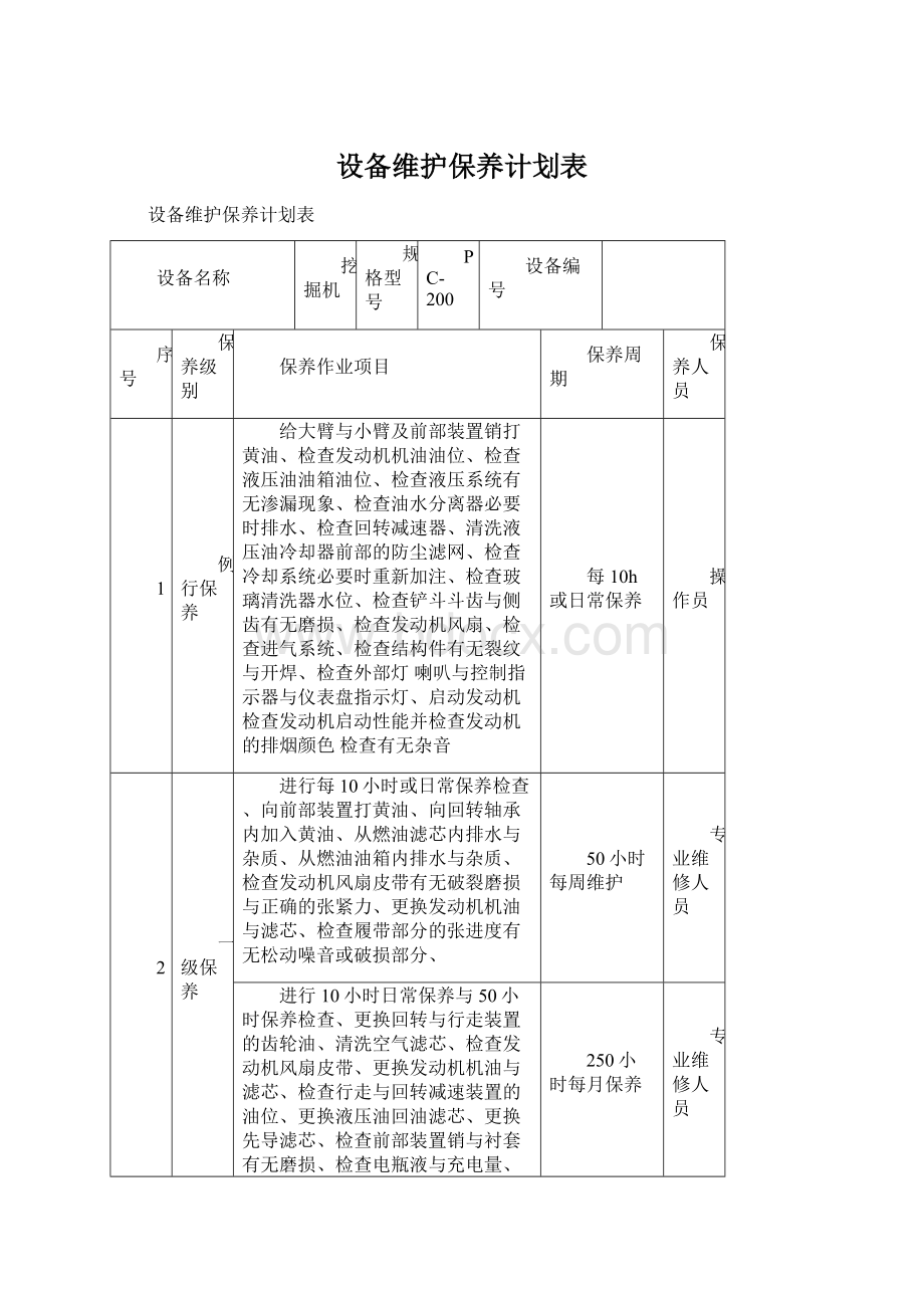 设备维护保养计划表.docx_第1页