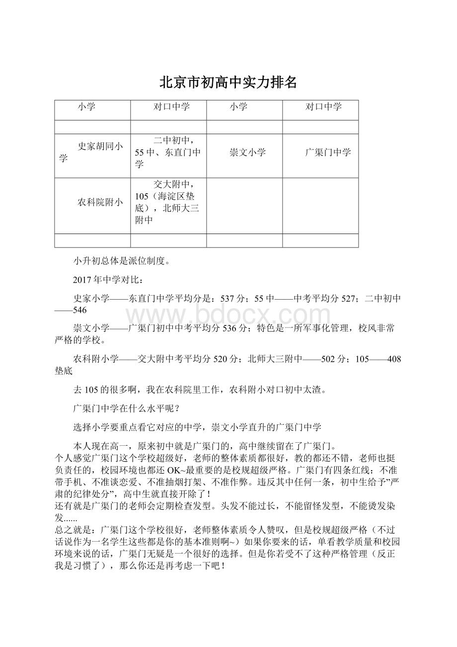 北京市初高中实力排名.docx_第1页