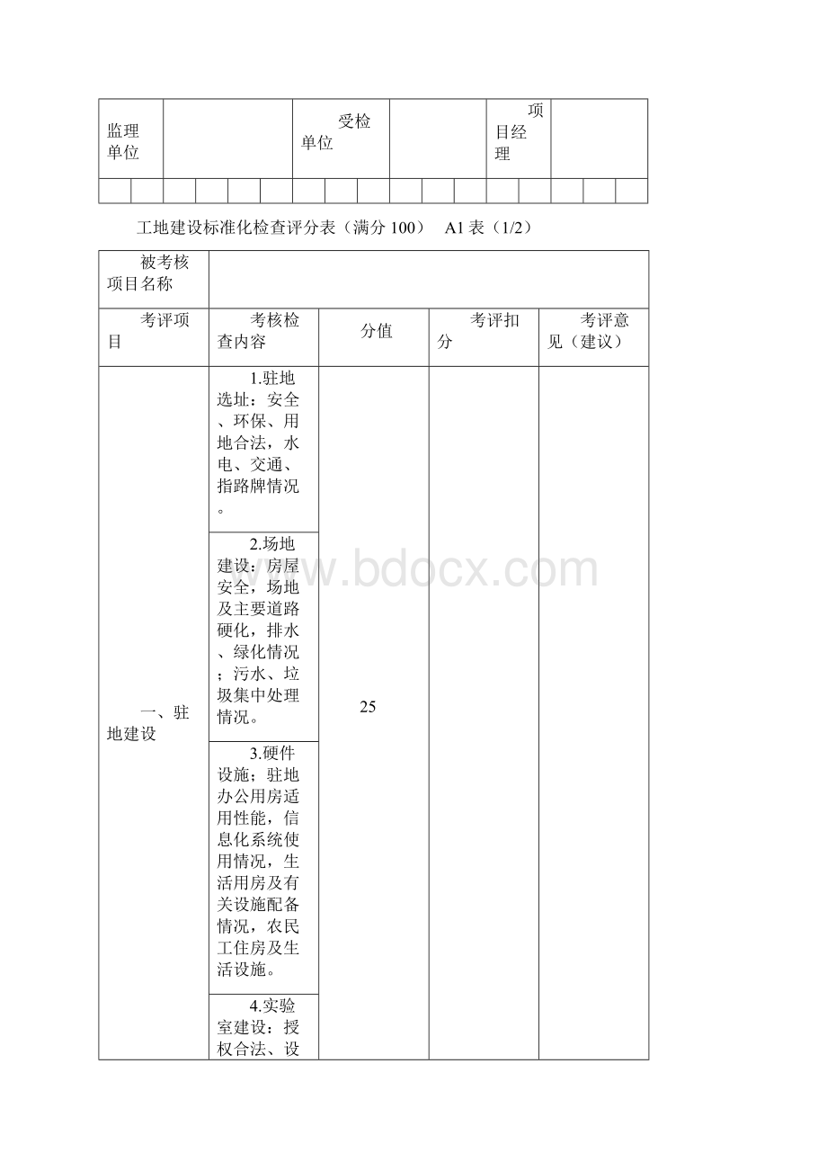 施工单位标准化考核评分表.docx_第2页