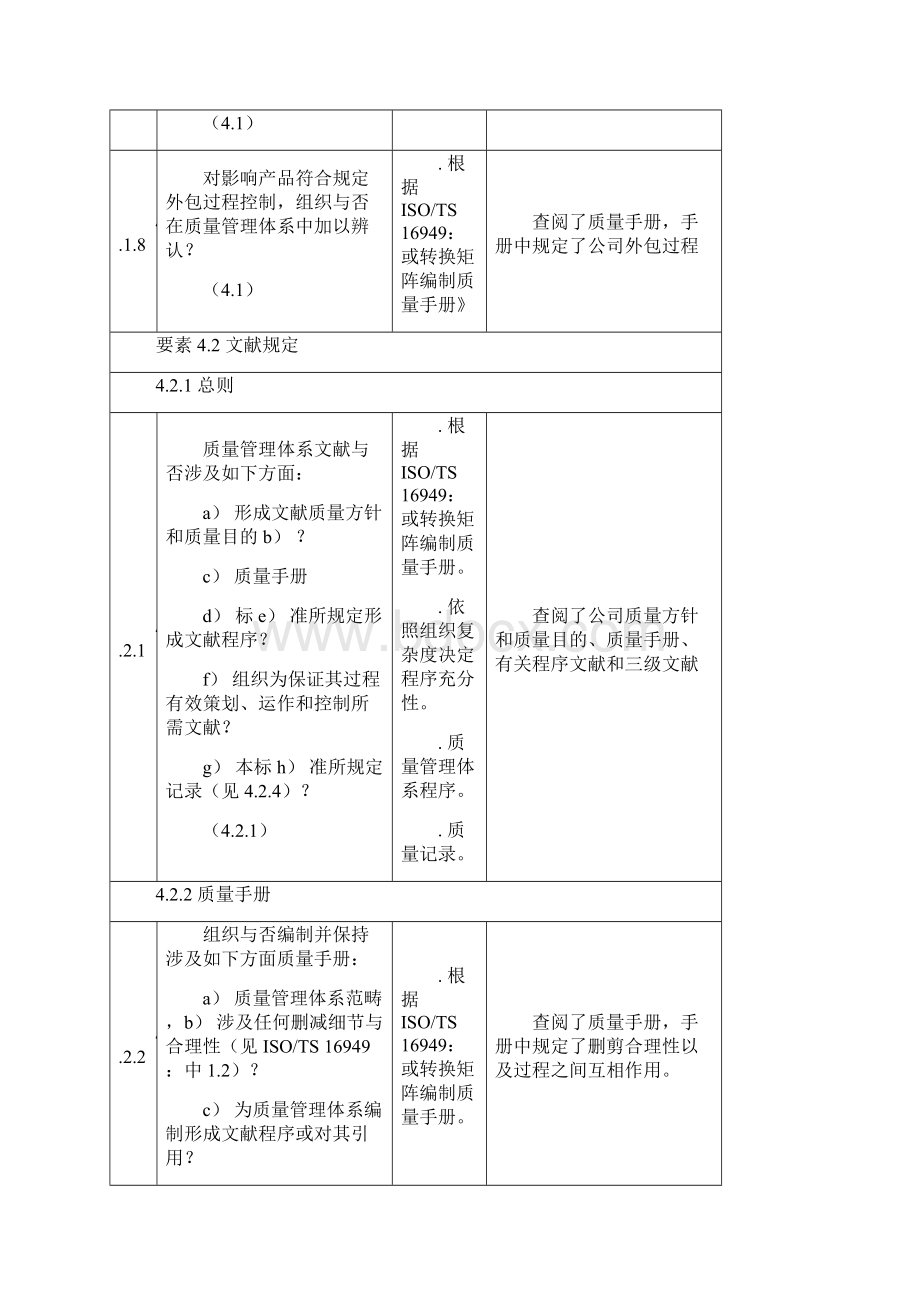 质量管理体系审核检查表样本.docx_第3页