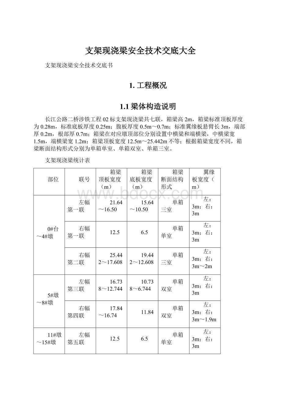 支架现浇梁安全技术交底大全.docx_第1页