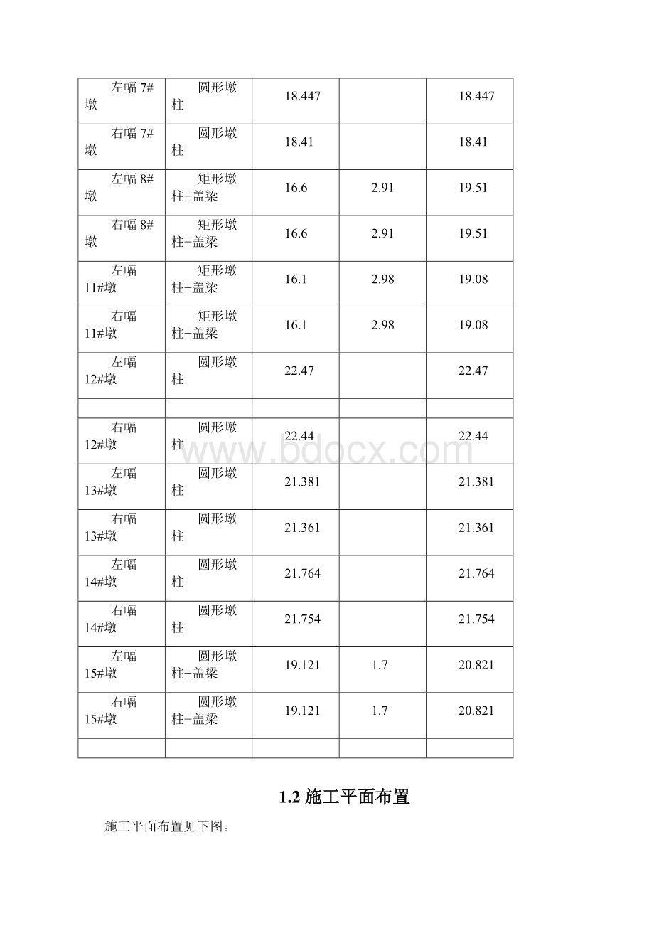 支架现浇梁安全技术交底大全.docx_第3页