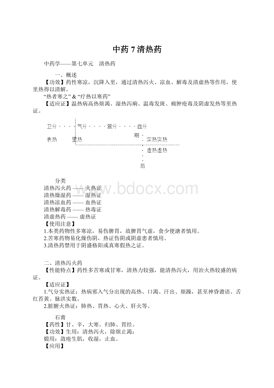 中药7清热药.docx_第1页