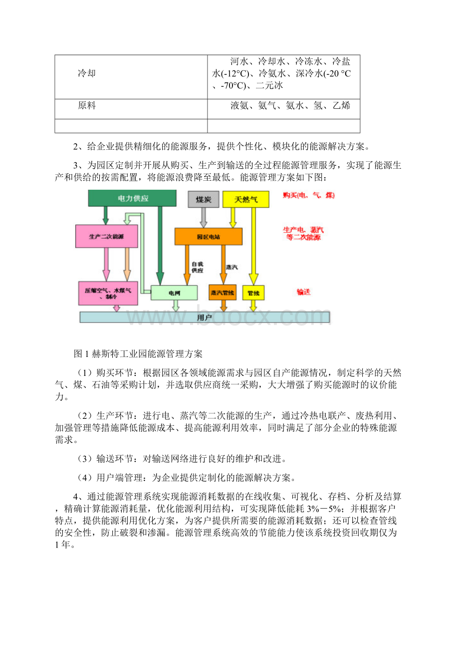 温泉项目节能改造与能源管理方案说明.docx_第3页