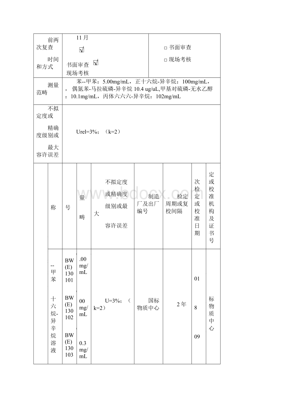 气相色谱计量标准样本.docx_第3页