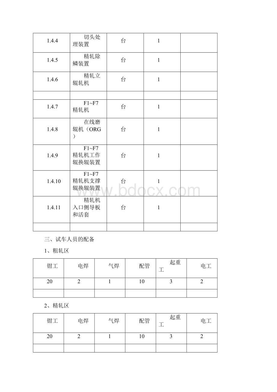 精轧机试运转方案Word文件下载.docx_第3页