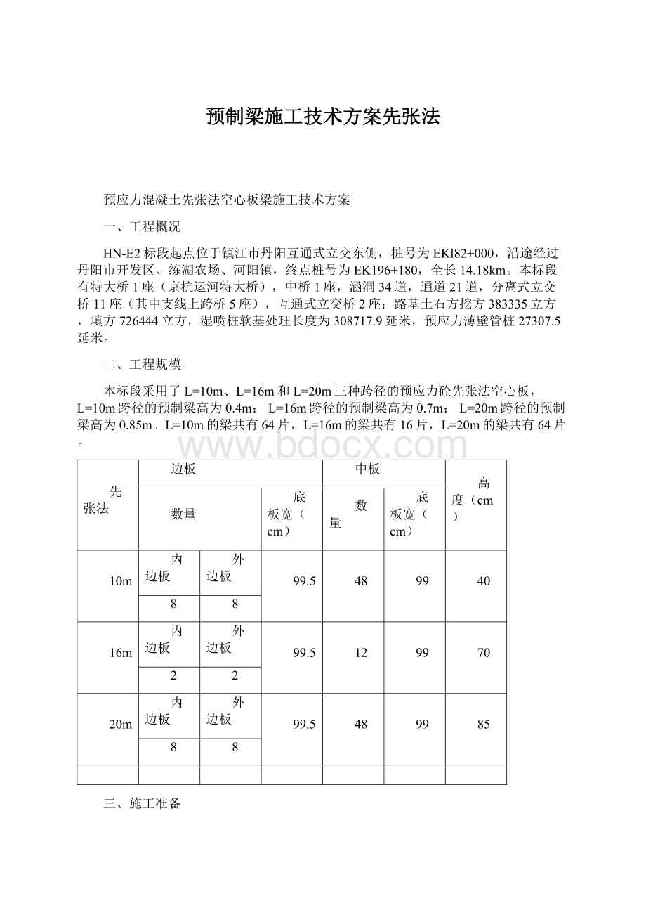 预制梁施工技术方案先张法.docx