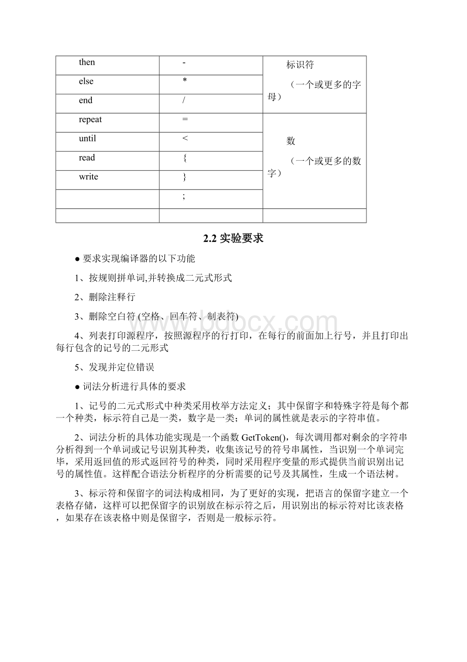 词法分析的实验报告Word文档下载推荐.docx_第2页