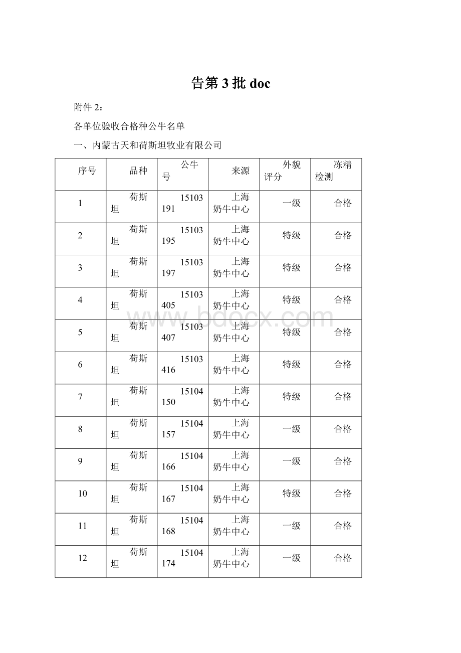 告第3批docWord格式.docx