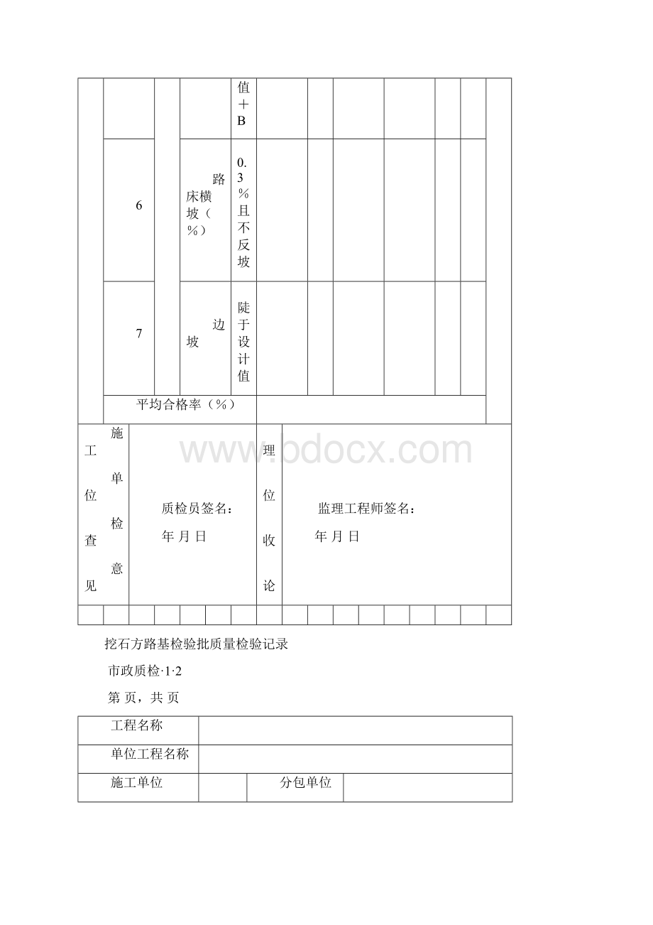 69470城镇道路工程CJJ1检验批质量检验记录表格.docx_第3页