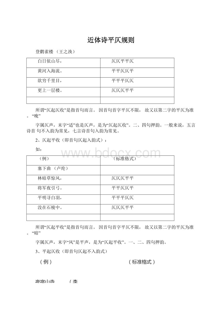 近体诗平仄规则文档格式.docx_第1页