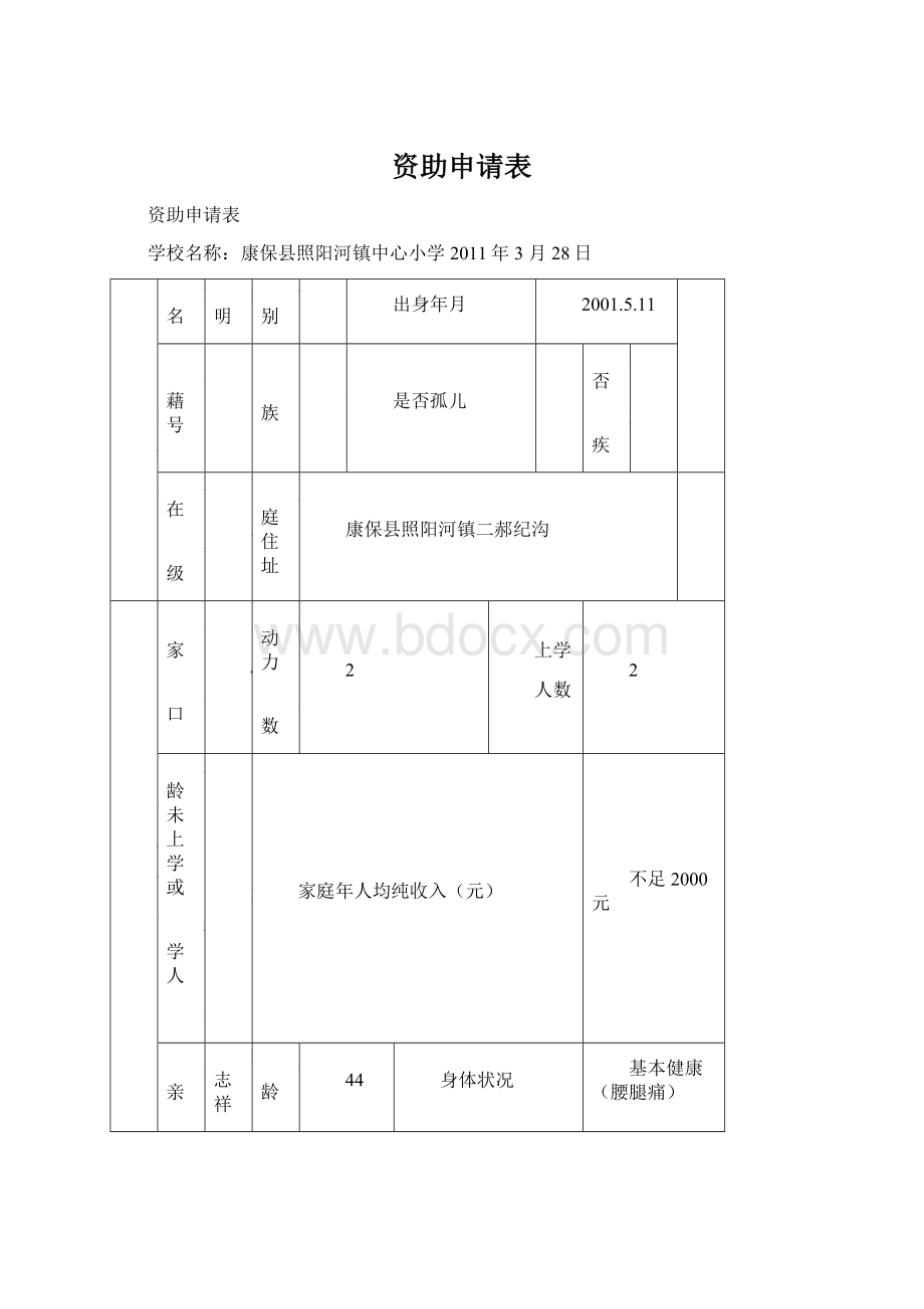 资助申请表.docx_第1页