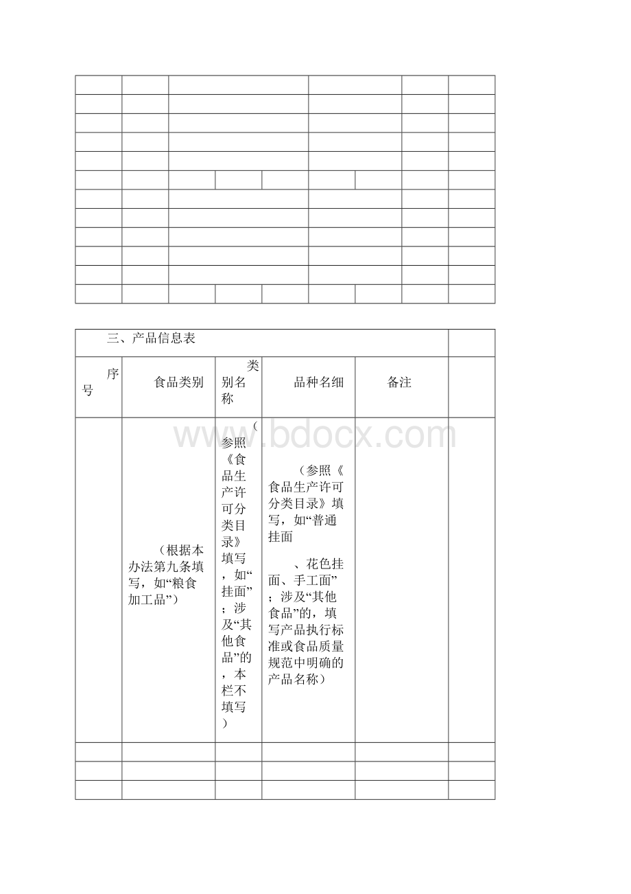 重庆食品生产加工小作坊登记申请书.docx_第3页